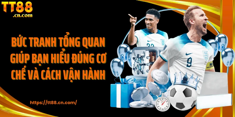 Bức tranh tổng quan giúp bạn hiểu đúng cơ chế và cách vận hành