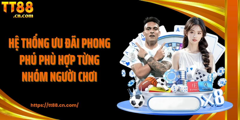 Hệ thống ưu đãi phong phú phù hợp từng nhóm người chơi